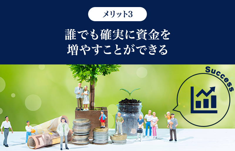 メリット3.誰でも確実に資金を増やすことができる